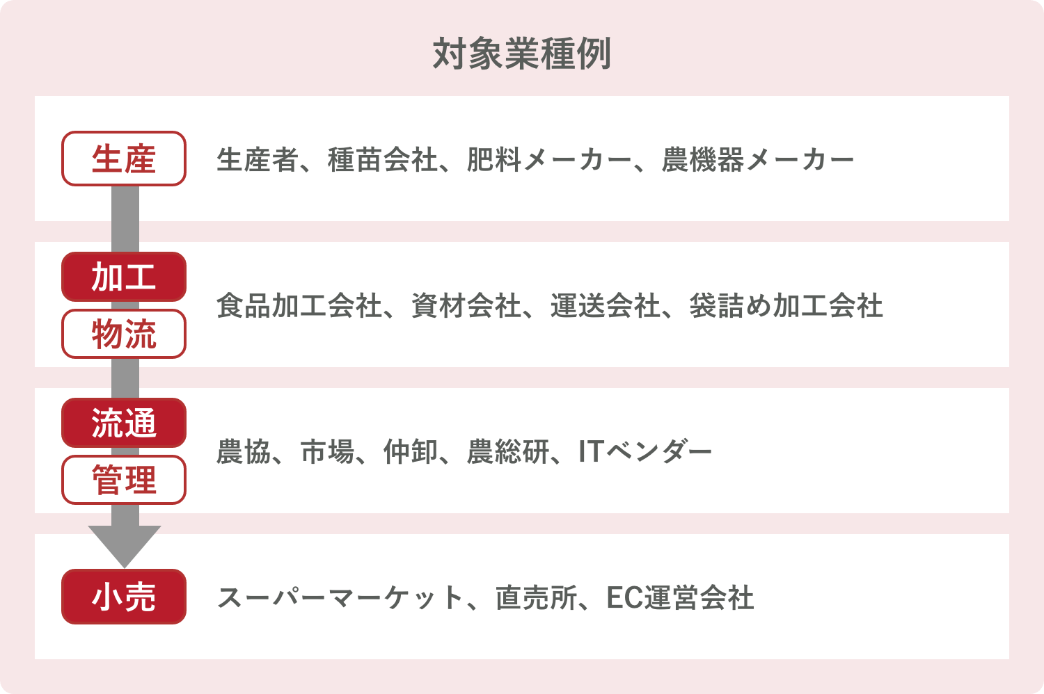 山梨県 いちのみやの賜物（たまもの）