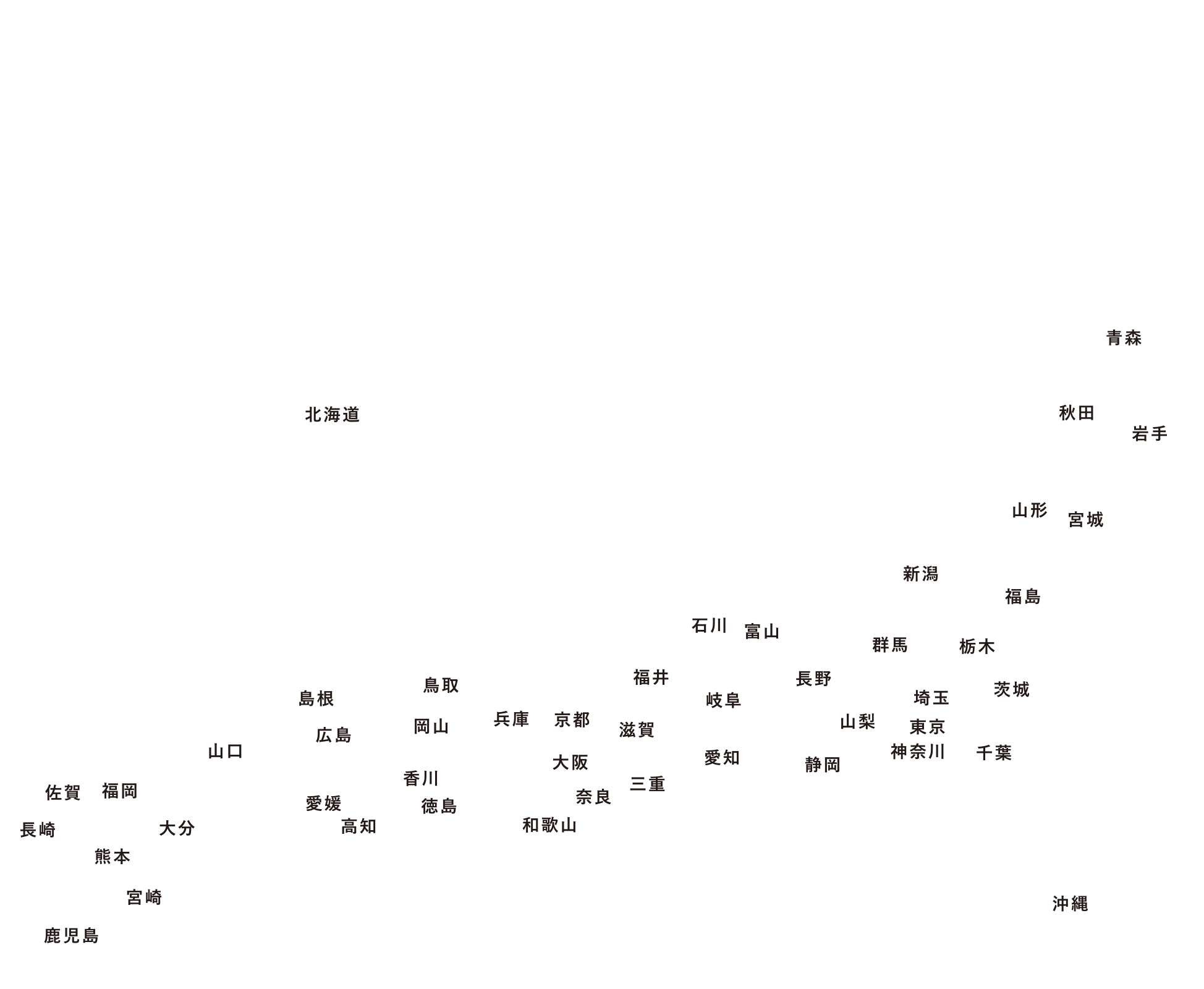 都道府県名