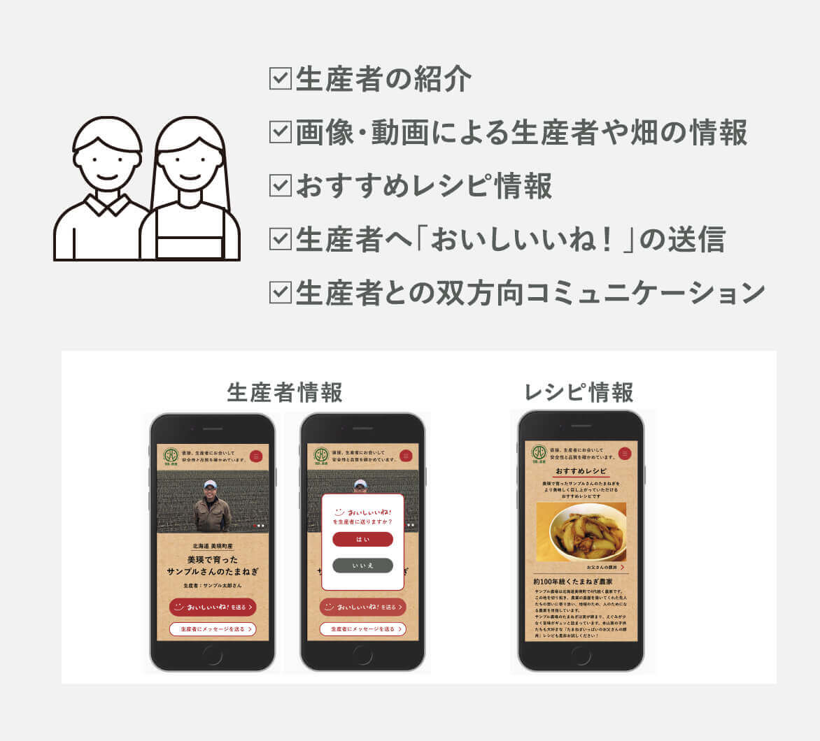 「農直システム(卸売用)」について